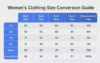 Women's Clothing Size Conversion Guide - Post Thumbnail